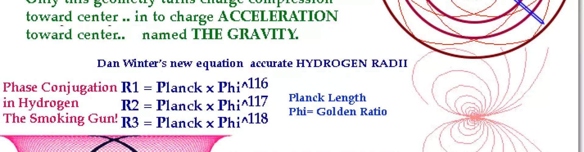 Advanced Phase Conjugate Fractal Physics - Πολύγλωσσο - Online Class by Dan Winter